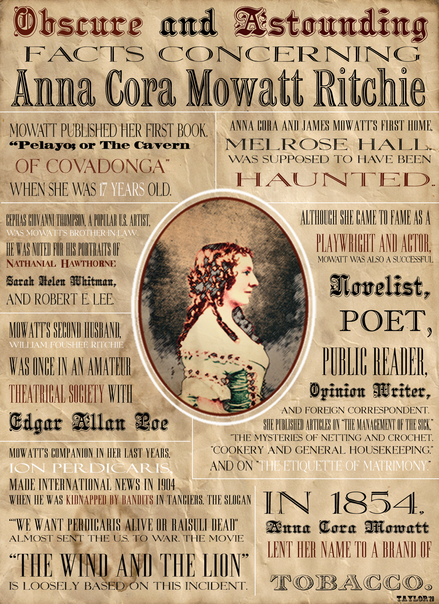Obscure and Amazing Facts Concering Anna Cora Mowatt